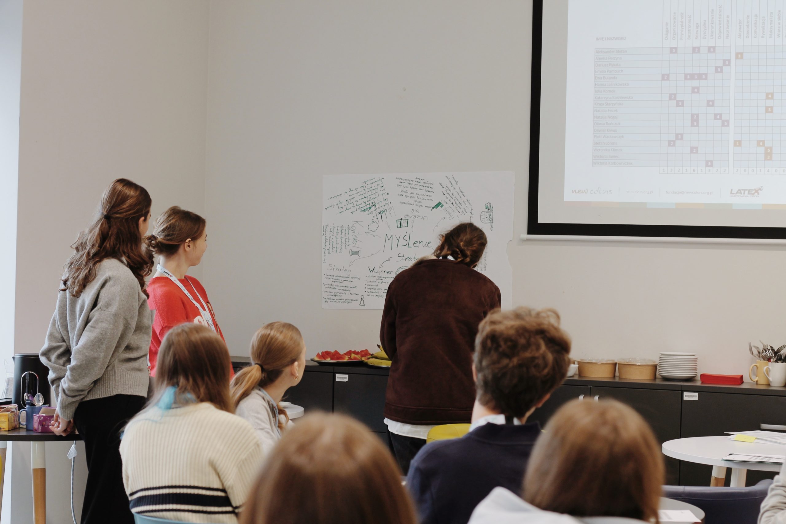 Poznaj moc talentów – odkryj, w czym jesteś naprawdę dobry